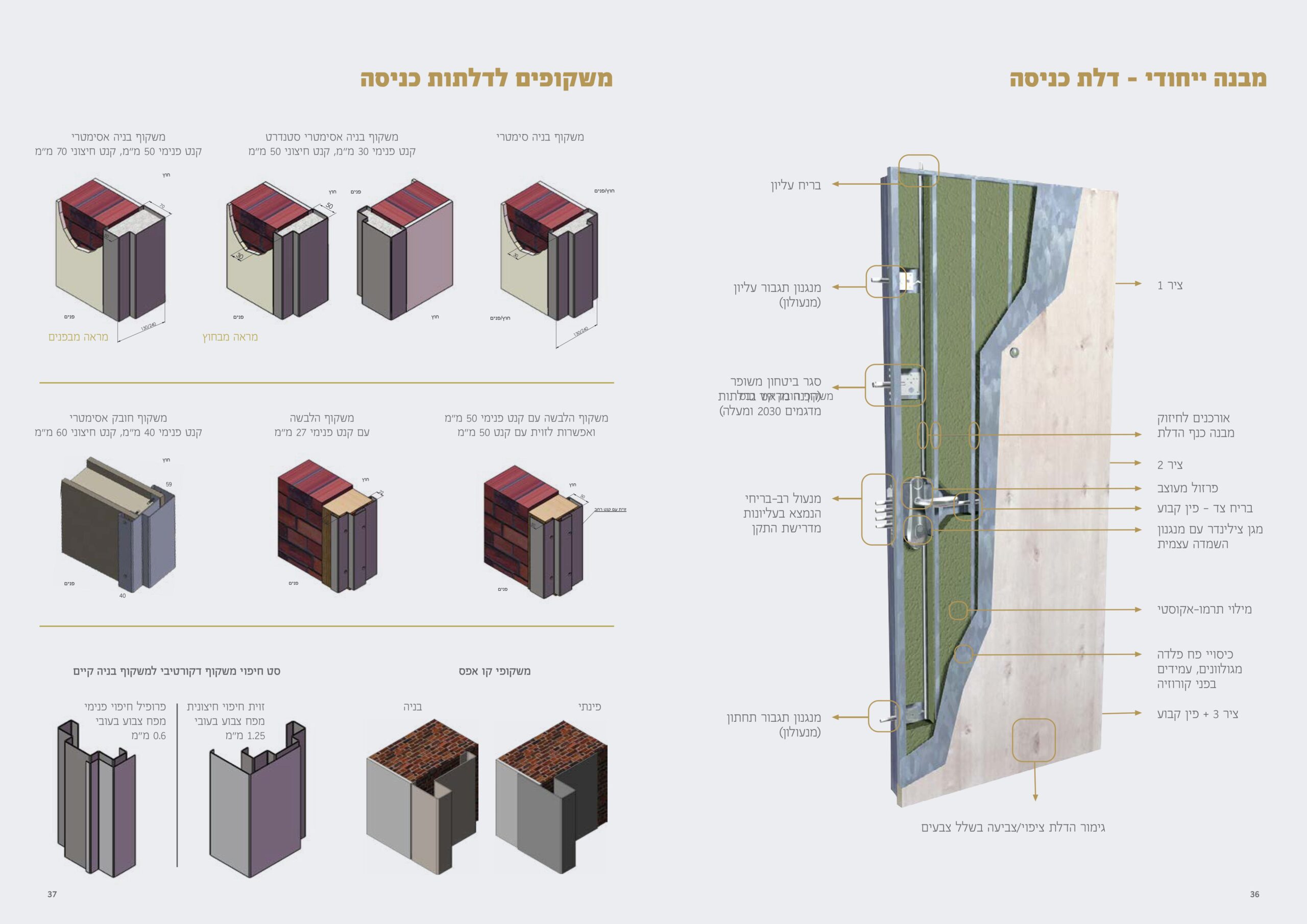 קטלוג חדש 2023-images-19